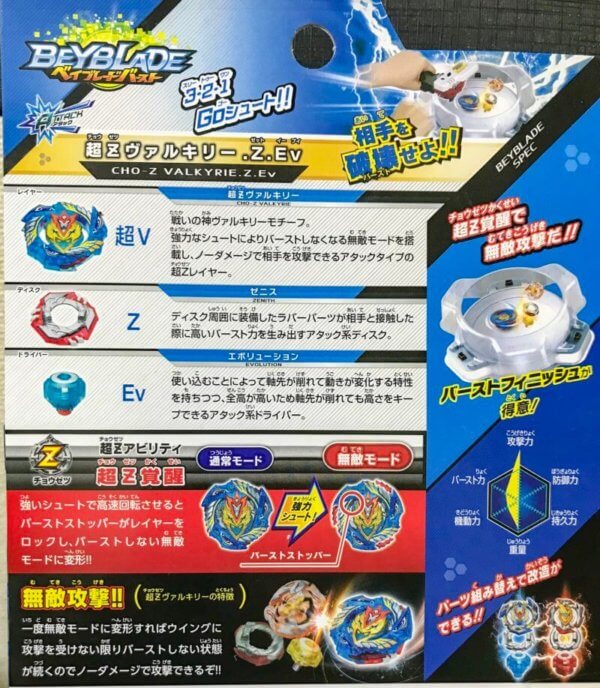 超Zヴァルキリー.Z.Evのパッケージ写真