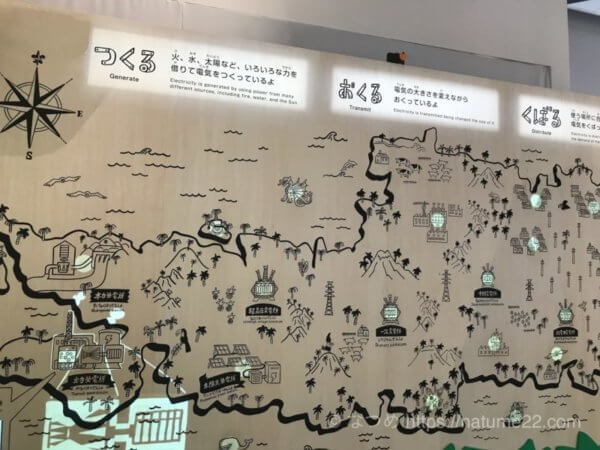「でんき島の大冒険(METoA Ginza)」3階のパネル展示